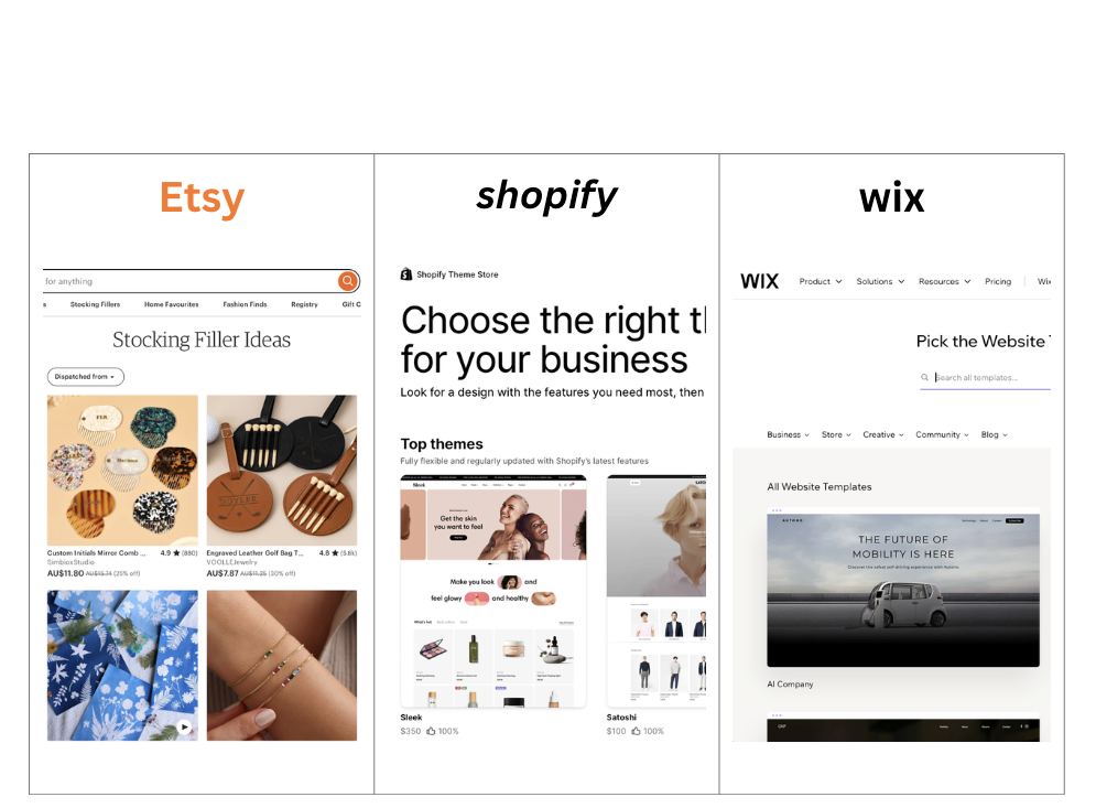 Etsy vs Shopify vs Wix 2026: My Honest Verdict After 12 Years Selling